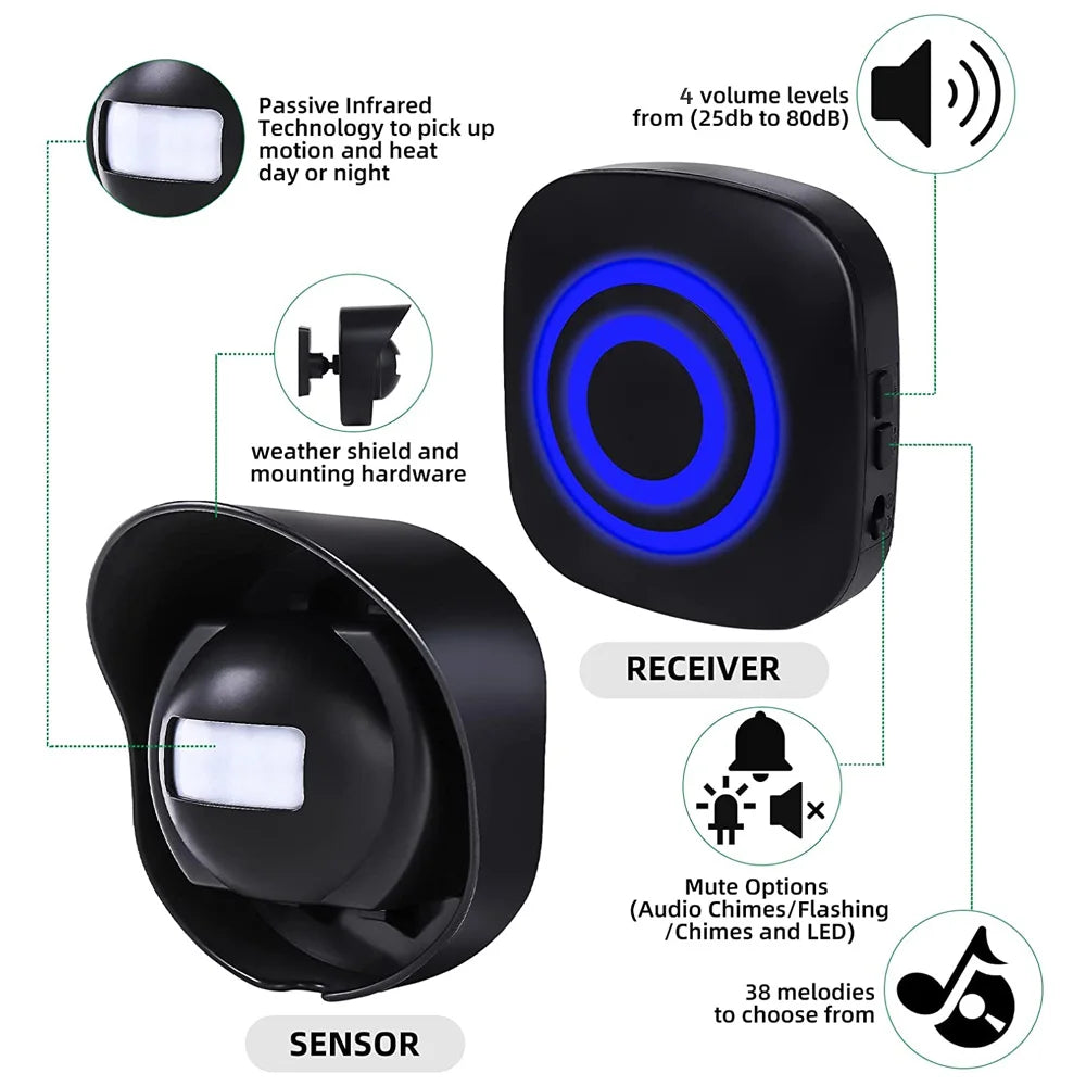 Multifunctional Wireless Driveway Alarm Waterproof Outdoor Motion Sensor Alarm 1 Receiver 2 Transmitters with 38 Chimes 200m/ 65