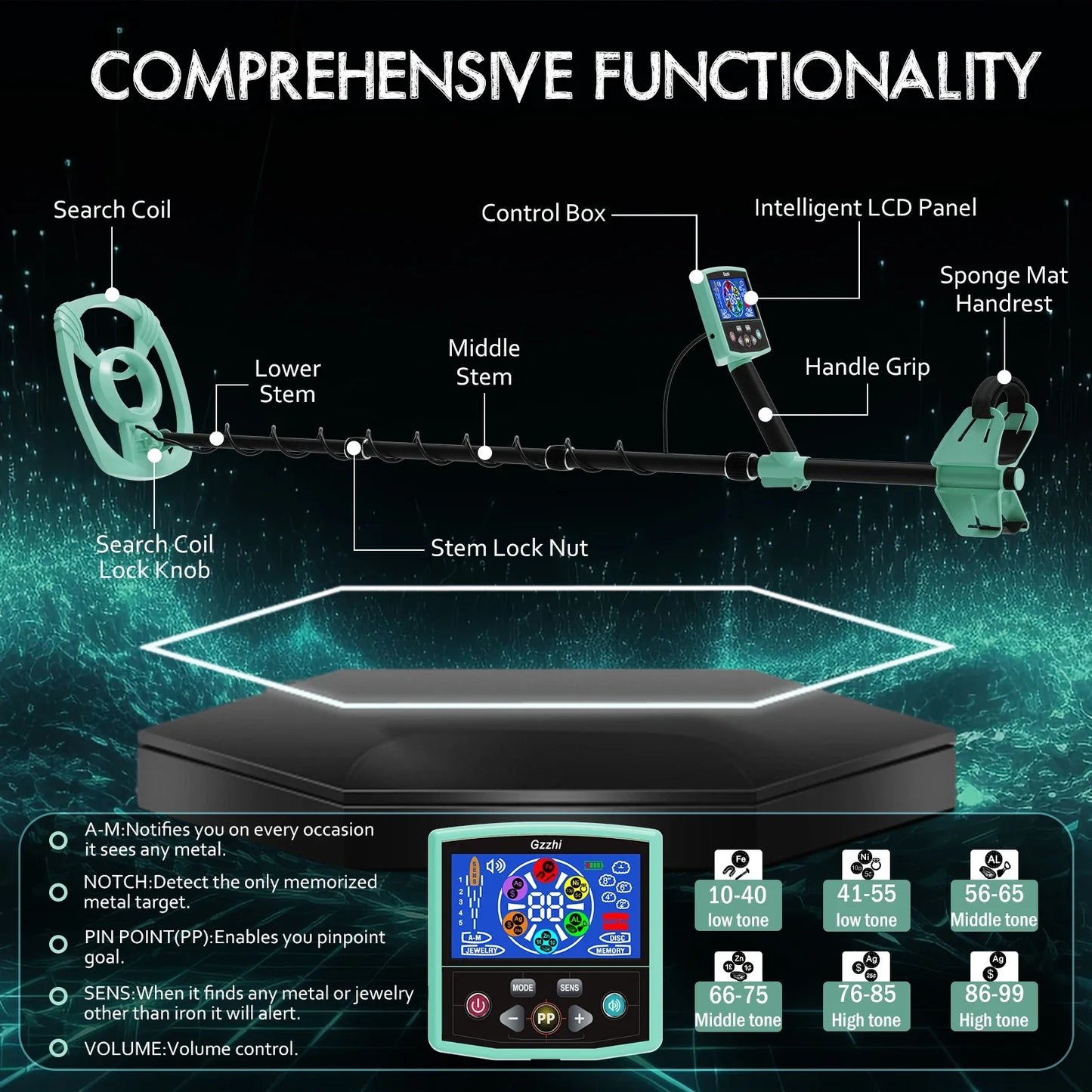 2024 New Underground Metal Detector Gold LCD Search Target ID Max Depth Treasure Hunting PinPointer Waterproof Locate Model